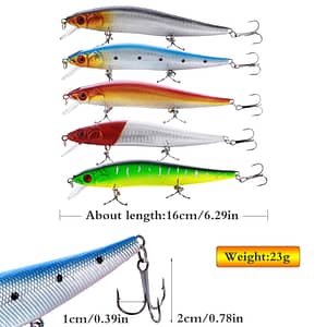 Monnow Lures